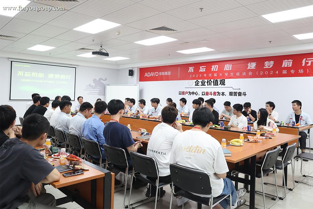 Past College Student Symposia